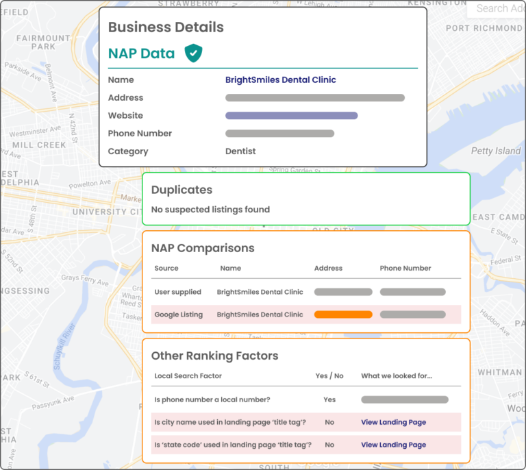 See Under The Hood Of Your Gbp