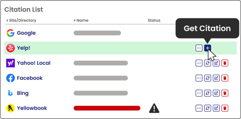 Uncover New Citation Opportunities